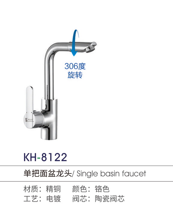 面盆系列